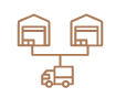 Brands distributed